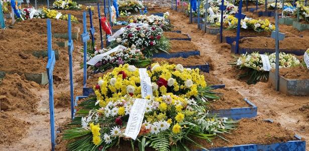 Dados de fevereiro | Em pior fase da pandemia no país, covid causa 1 a cada 4 mortes naturais