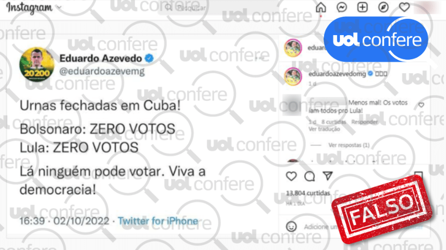 4.out.2022 - É falso que brasileiros que moram em Cuba são proibidos de votar - Arte/UOL Confere sobre Reprodução/Facebook