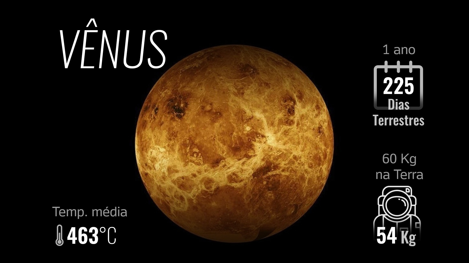 Vênus - Nasa/Arte UOL