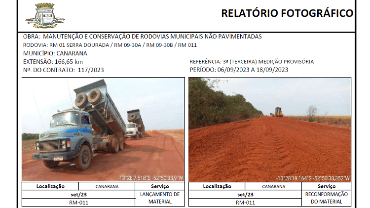 Obras em reduto do ministro Carlos Fávaro: pavimentação no município de Canarana (MT)