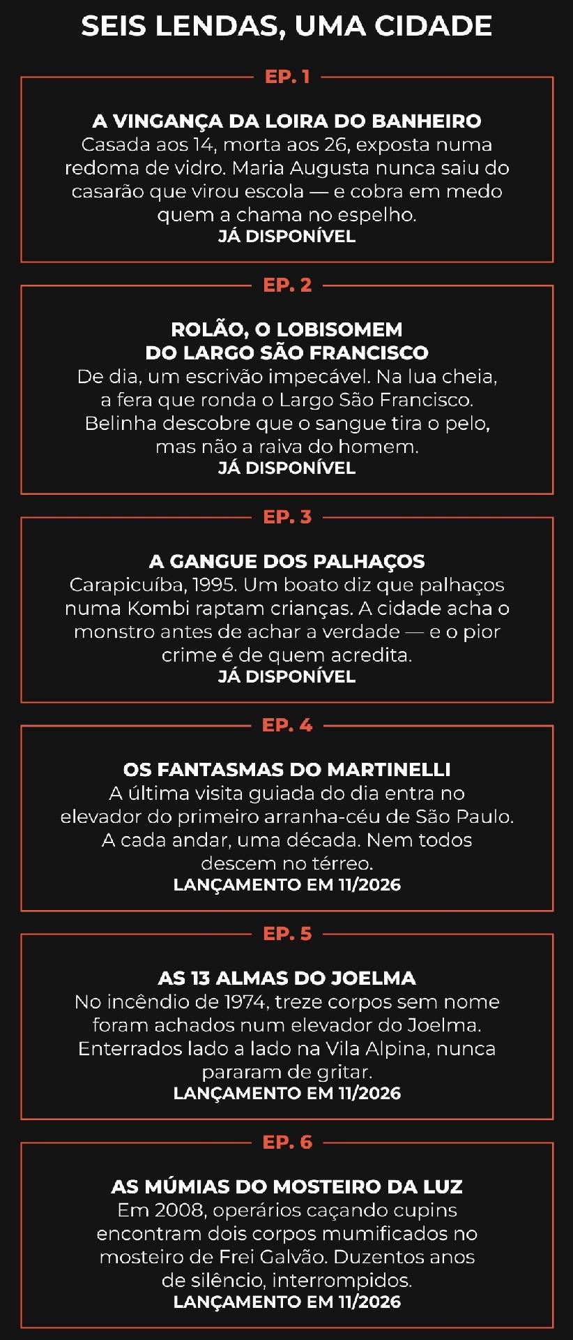 Arte Lendas de SP - undefined