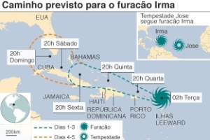 Irma - BBC - BBC