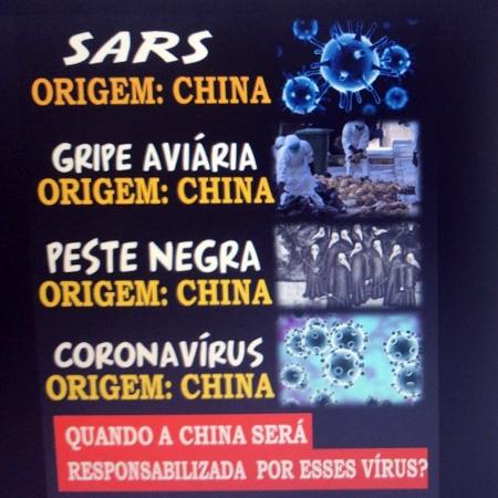 Imagem divugada em redes sociais associa pandemia de coronavírus à China - Reprodução