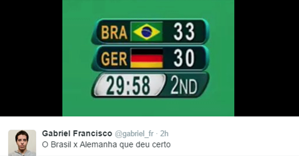 Reprodução/Twitter