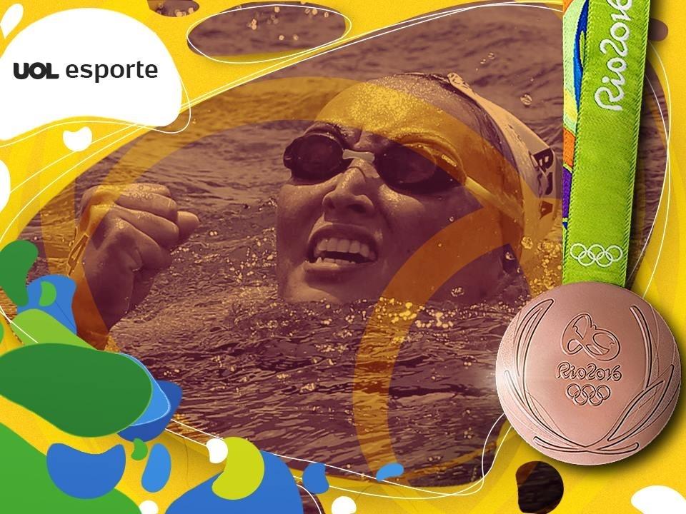 Montagem medalha Poliana Okimoto