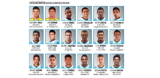 Hermanos convocados: confira lista da Argentina para a Copa do