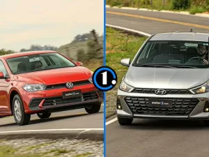 Hyundai HB20 e VW Polo disputam liderança nas vendas diretas em junho