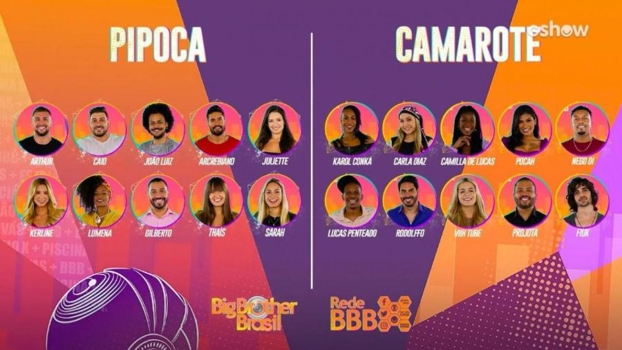 Os 20 participantes do "Big Brother Brasil 21" foram revelados nesta terça-feira (19)                              - TV GLOBO/DIVULGAÇÃO                            