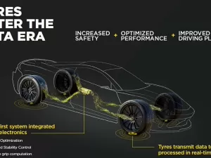 Pirelli e Bosch anunciam parceria para pneus inteligentes