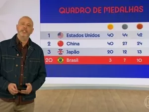 Globo tira zero em Geografia e confunde bandeira do Reino Unido com a do Japão