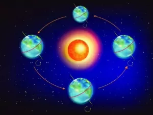 Hoje é o dia mais longo do ano - entenda o solstício de verão