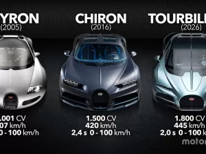 Evolução da Bugatti: do Veyron de 1.000 ao Tourbillon de 1.800 cv