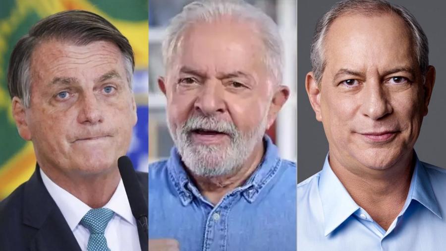 Bolsonaro, Lula e Ciro: voto útil pode definir eleição no primeiro turno -  O Antagonista 