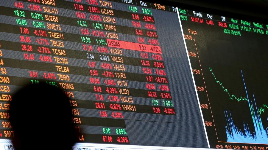 Wall Street teve outro dia de otimismo, com o banco central da China determinando ponto médio do yuan abaixo da marca de 7 por dólar pela primeira vez desde a crise financeira global - Reuters