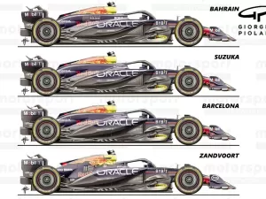 ANÁLISE F1: Red Bull encontrou 'prova cabal' de seus problemas com o RB20?