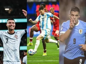 Maiores artilheiros do futebol em atividade 