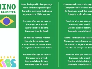 Hino à Bandeira: letra, história, vocabulário