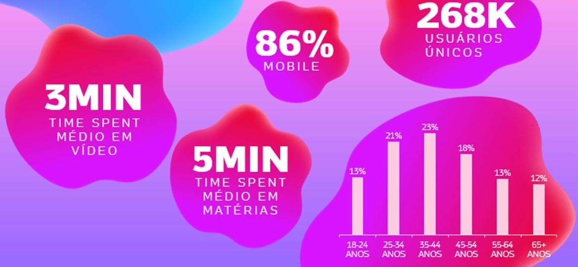 Divulgação/Universa