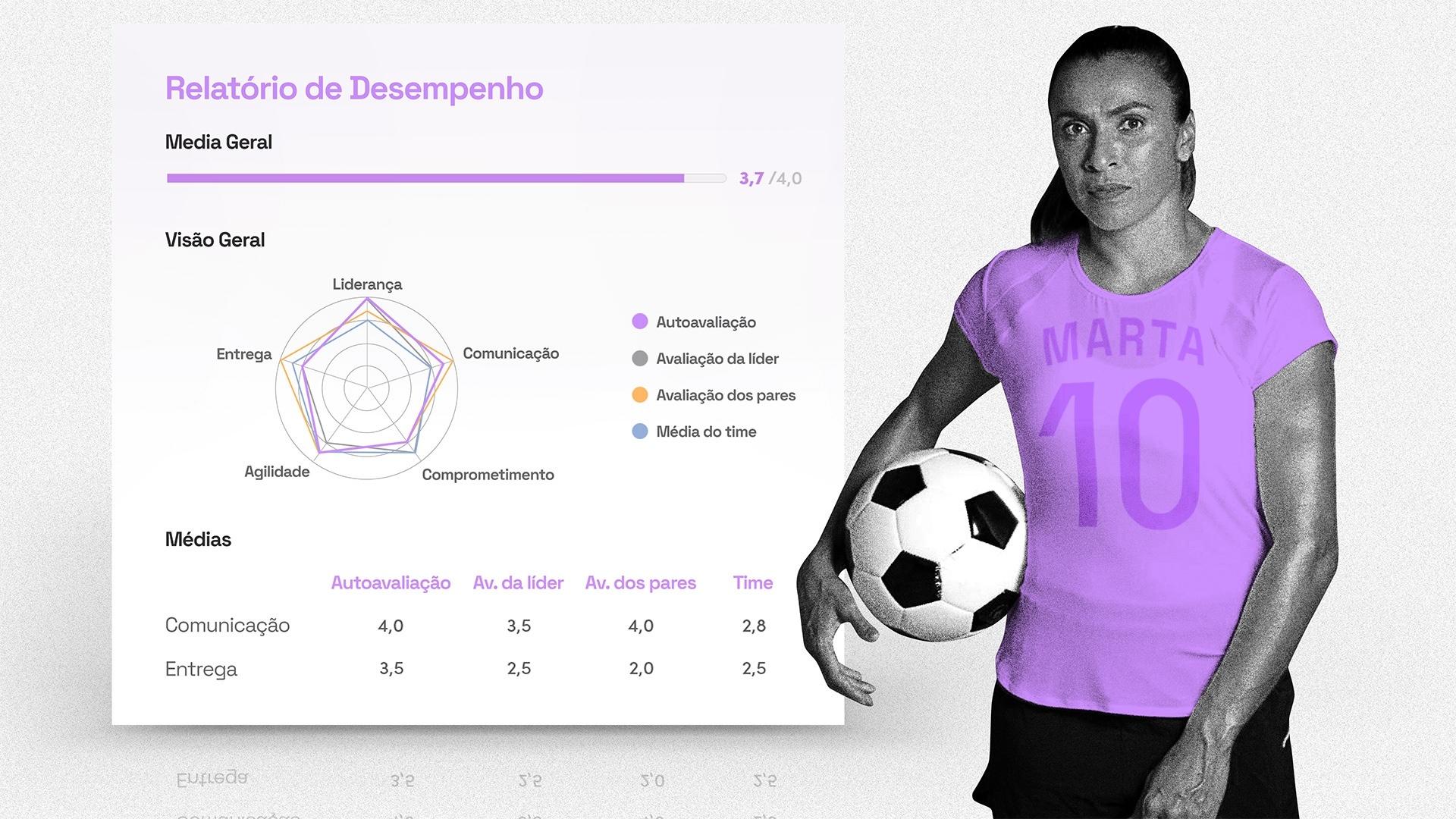 Qulture.Rocks: A virada de jogo do RH