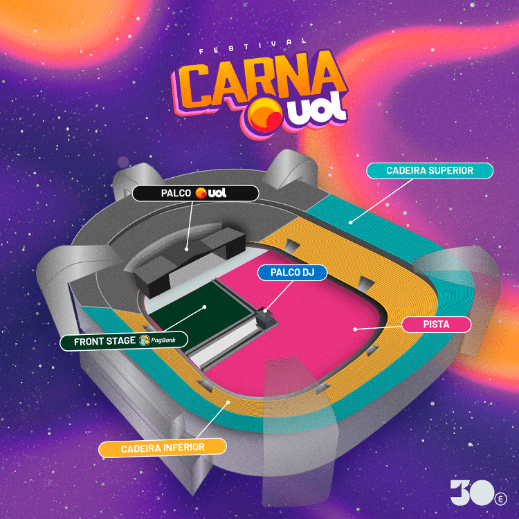 Mapa de lugares do Allianz Parque