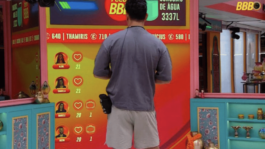 BBB 25: Irmãos Hypolito são únicos apontados no Queridômetro BBB 25: Irmãos Hypolito são únicos apontados no Queridômetro