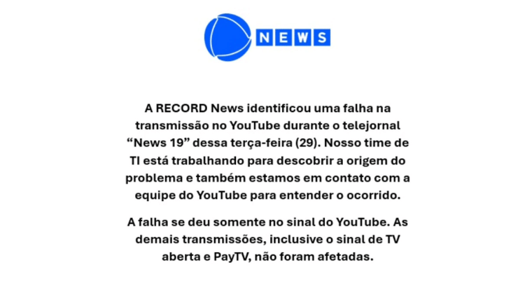 Posicionamento da Record Posicionamento da Record