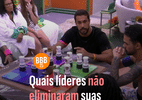 Descoberta, modismo ou surto? 