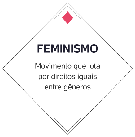 IFTM 2020 - 13 - O lugar dos homens nas causas feministas