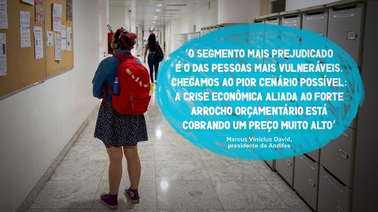 universidade03 - André Porto/UOL - André Porto/UOL