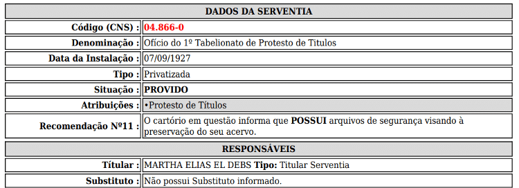 Registro do cartório de Martha Delbs no CNJ, que diz que 'não possui substituto informado' Registro do cartório de Martha Delbs no CNJ, que diz que 'não possui substituto informado'