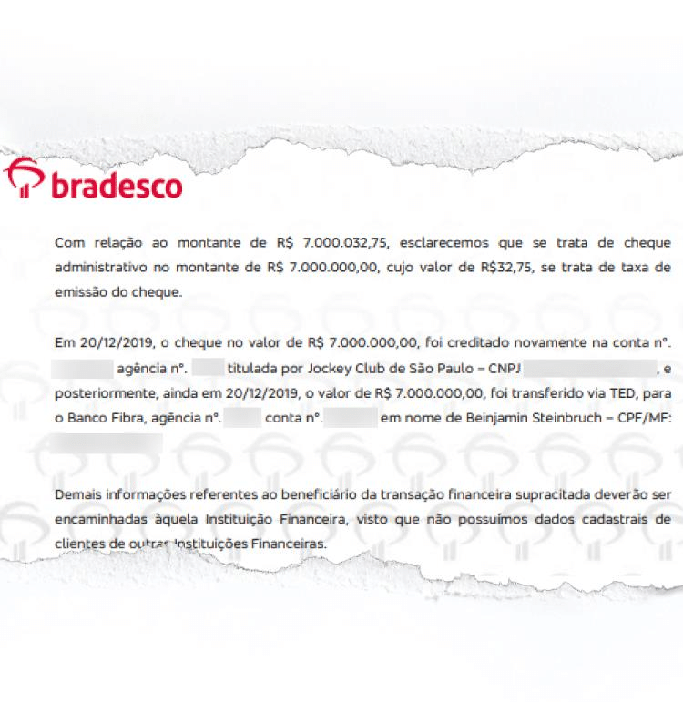 Bradesco informa à Justiça transações feitas pelo Jockey Club