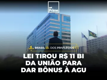 União deixou de arrecadar R$ 11 bi para pagar bônus a advogados públicos