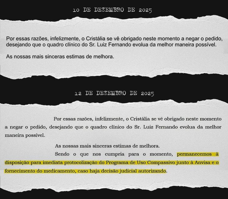 Após juiz barrar pedido inicial, Cristália destacou que concederia o medicamento em caso de decisão judicial favorável