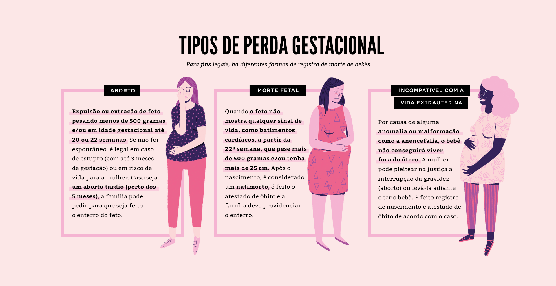 A perda no in­cio da gesta§£o costuma ser ainda mais plexa já que n£o há um corpo para se despedir Para ajudar na recupera§£o da mulher psic³logos tªm