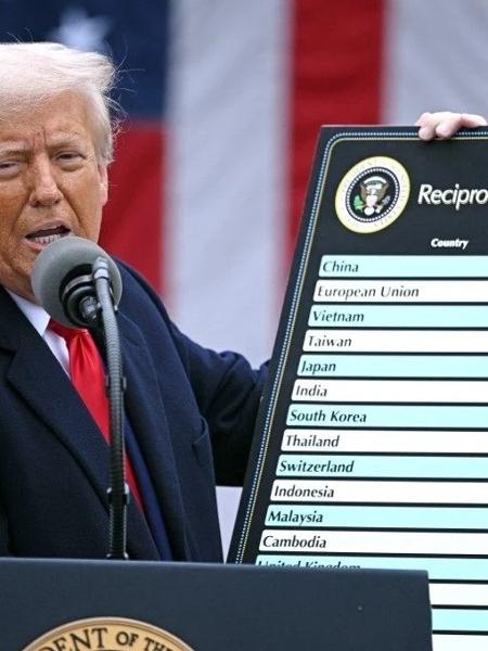 O presidente Donald Trump anuncia tarifaço em 2 de abril de 2025