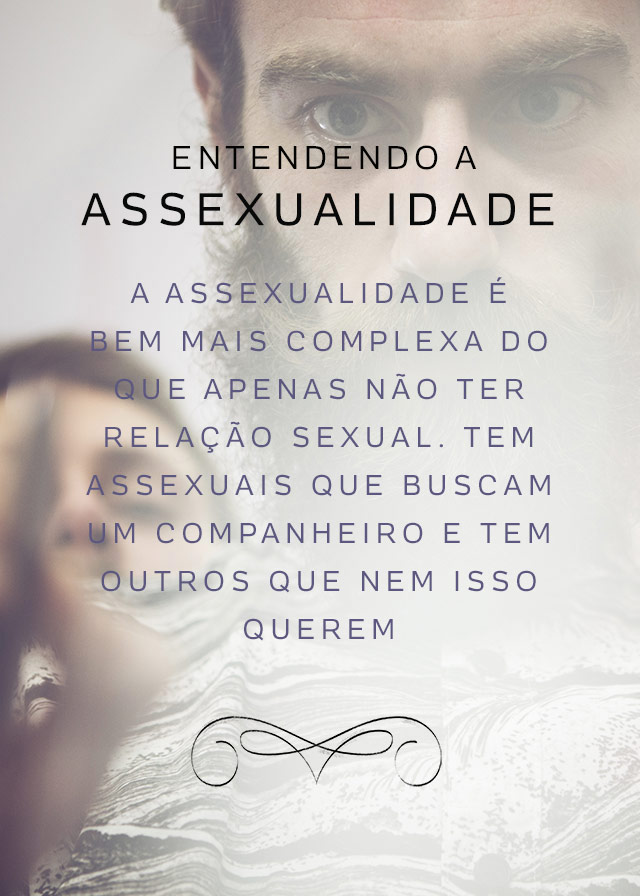 Partes Do Corpo De Pessoa Assexuada Artista Lança Galeria Virtual