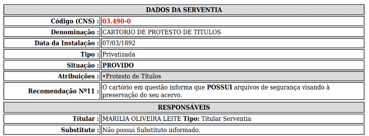 Registro do cartório de Marilia Leite no CNJ, que diz que 'não possui substituto informado' Registro do cartório de Marilia Leite no CNJ, que diz que 'não possui substituto informado'