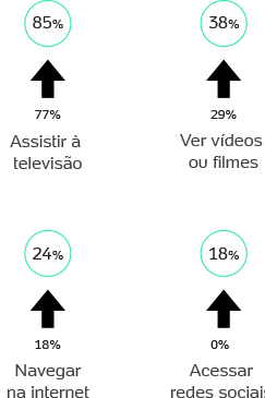 Johanna Basford – Fome de Leitura