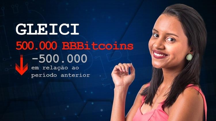 Gleici - Arte/UOL - Arte/UOL