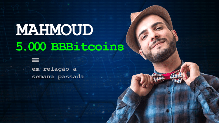 Mahmoud - Arte/UOL - Arte/UOL