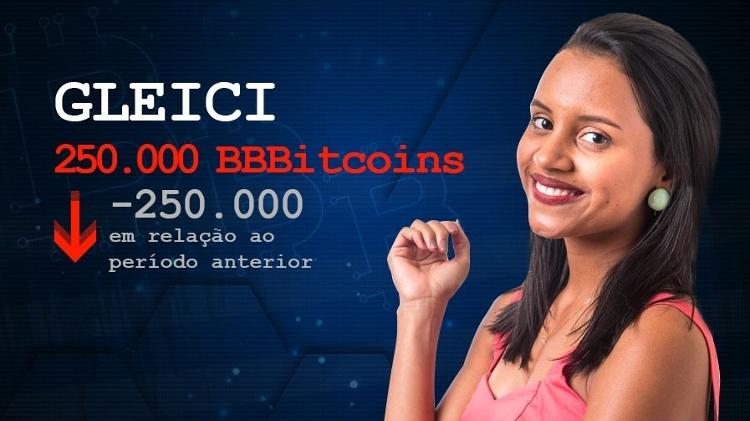 Gleici - Arte/UOL  - Arte/UOL 