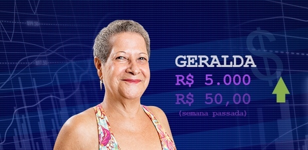 Cotação - semana 3 Geralda - Divulgação/Globo e Arte/UOL - Divulgação/Globo e Arte/UOL