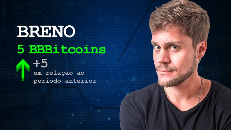 Breno - Arte/UOL - Arte/UOL