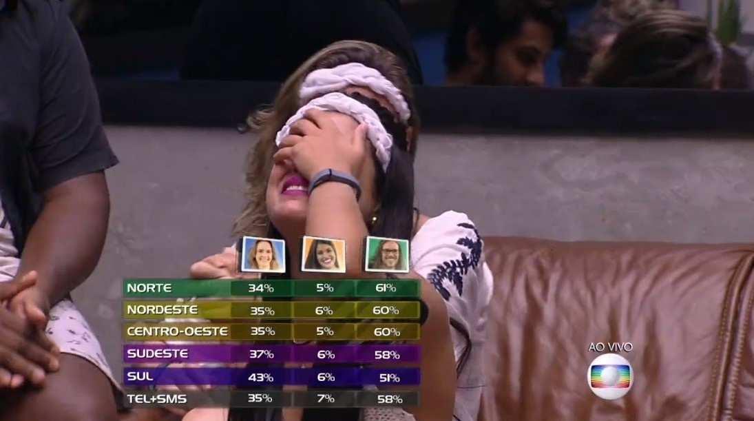 1.mar.2016 - Munik chora ao saber que continuará no "BBB16" - Reprodução/TV Globo
