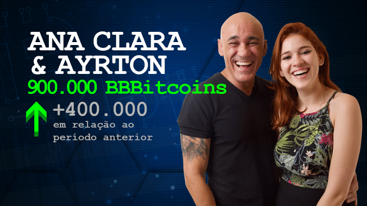 Família Lima - Arte/UOL - Arte/UOL