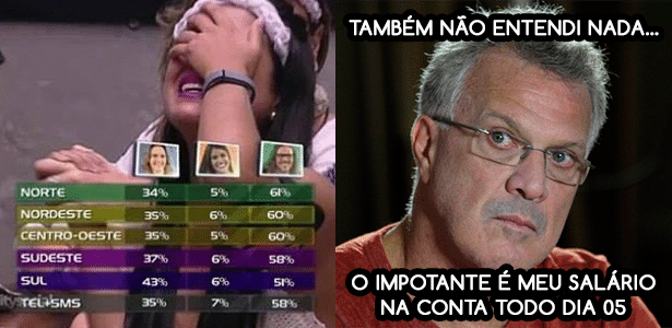 Diva decepções votação - Reprodução/TV Globo e Montagem/Diva Depressão - Reprodução/TV Globo e Montagem/Diva Depressão