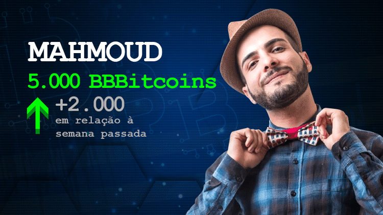 Mahmoud - Arte/ UOL  - Arte/ UOL 