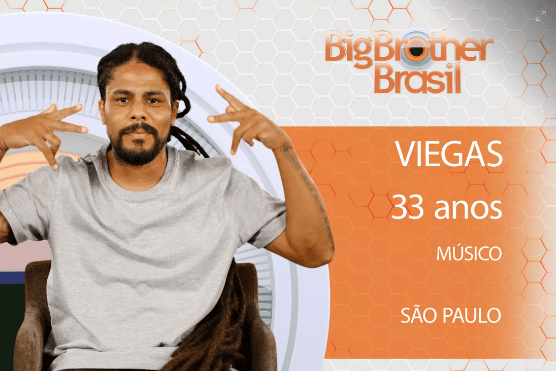 Viegas, participante do "BBB18" - Reprodução/Gshow