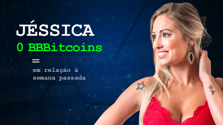 Jéssica - Arte/UOL - Arte/UOL