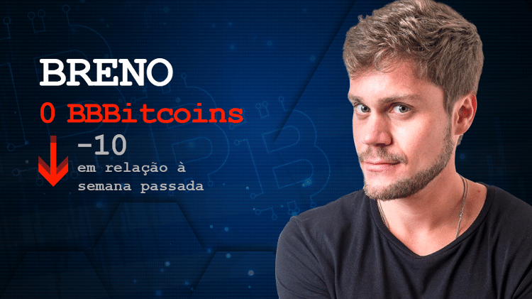 Breno - Arte/UOL - Arte/UOL